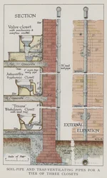 Soil-Pipe and Trap-Ventilating Pipes for a Tier of Three Closets
