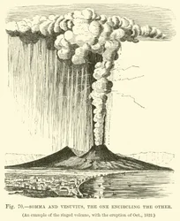 Somma and Vesuvius, the One Encircling the Other