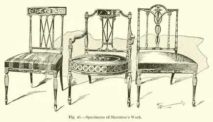 Specimens of Sheraton