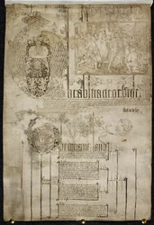 Survey of the Lands of Colchester Abbey, Egerton MS 2164