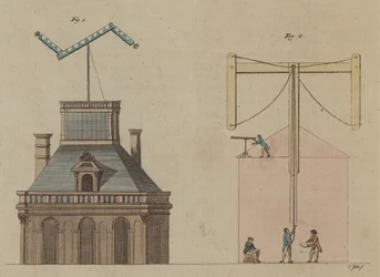 Telegraph at the Louvre, Paris