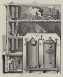 The Babcock Self-Acting Fire Tank