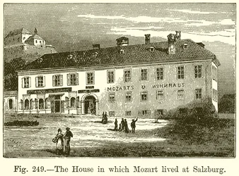 The House in which Mozart Lived at Salzburg