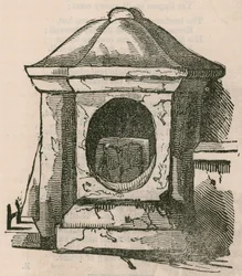 The London Stone