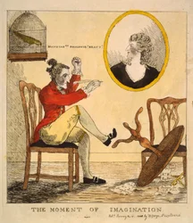 The Moment of Imagination, Published 1785