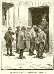 The School Board Inspector Abroad