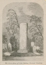 The Grave Stone of John Britton