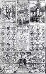 Title page to the first edition of Hakluytus Posthumus or Purchas His Pilgrimes, published 1625