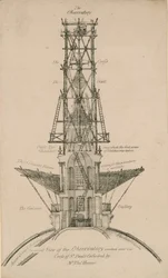 View of the observatory erected above the cross of St Paul