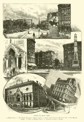 Views in New York