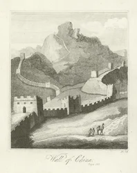 Wall of China