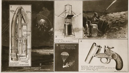 War Illuminations of various types which have proved their value, from The Illustrated War News