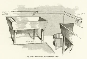Wash-house, with Troughs fitted