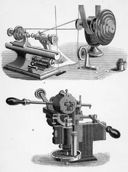 Watch Making Machinery
