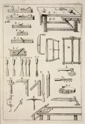 Woodworking Tools