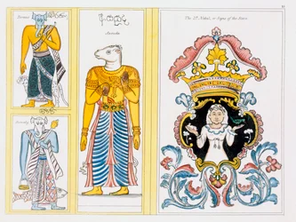 Zodiac symbols, from The History and Doctrine of Buddhism by Edward Upham, 1829