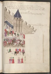 Buildings in Constantinople