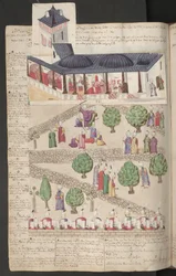 Buildings in Constantinople: View of the third court of the palace