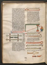 Full Page: Text and Drawings of Surgical Instruments