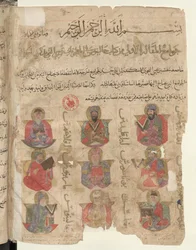 The Nine Physicians Who Successively Produced and Developed Theriac
