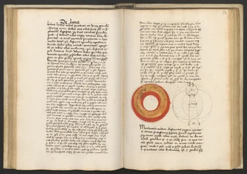 Georg von Peurbach, Theoricae Novae Planetarum, Leipzig, After 1505