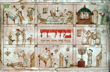 Mizrach, a Decoration Hung on the Walls of a Home to Indicate the Direction of Prayer, Facing East Towards Jerusalem