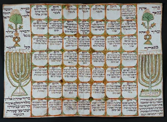 Omer calendar, to count the 49 days between Passover and Shavuot, the barley harvest