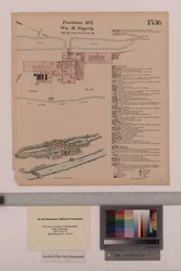 Providence Mill, Fair Hill, Maryland, Hexamer General Surveys