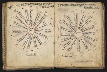 Cycle of Kings