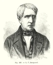A C Bacquerel (engraving)