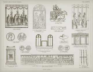 Classical Antiquities
