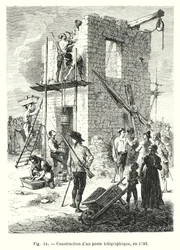 Construction of a Telegraph Post, 1793