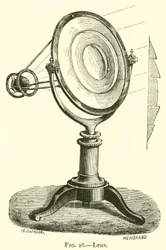 Lens