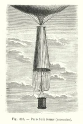 Closed parachute, ascent