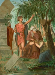 Jews Captive in Babylon