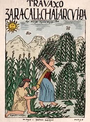 Inca Empire: Inca peasants working in the fields in May (Ink drawing from Don Felipe Puma de Ayala