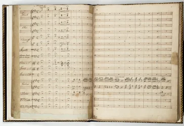 Manuscript Score of 