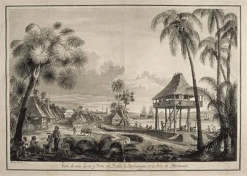 Village of Zamboanga, drawing by Fernando Brambila during the Malaspina Expedition