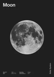 Moon: Minimal System Solar Datas, 2023