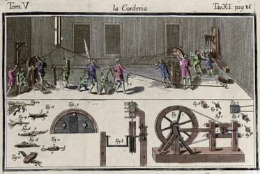 A String Factory (from 