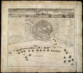 Battle of Copenhagen, 2 April 1801
