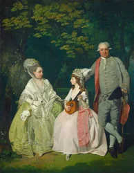 Family Group, c.1775-1780