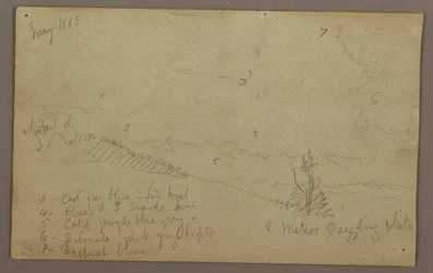 Cloudy Sky, 1863