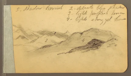 Hills; Head, 1889