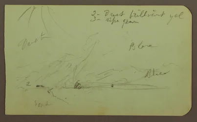 Landscape; Verso: Mountainside, 1883