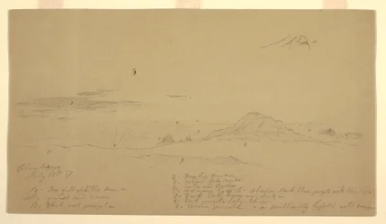Mount Chimborazo at Sunset, 1857