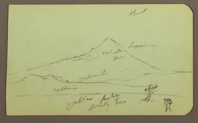 Mountain, tree, figure; Verso: church, tree, 1883