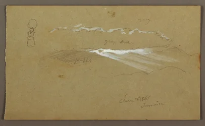 Sky, Figure, June 12, 1865