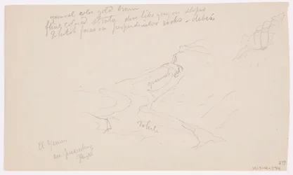 Valley of El Yemen, February 20, 1868