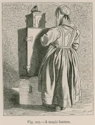 A Magic Lantern